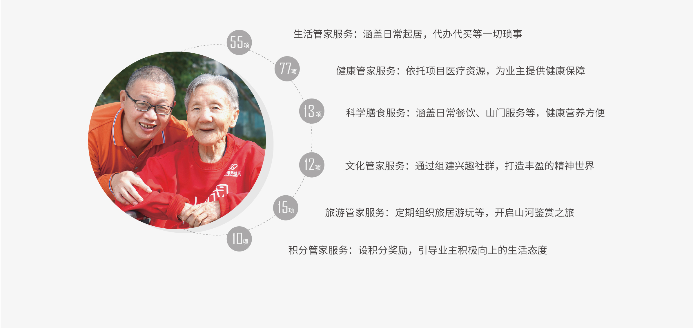 康养运营_08.jpg